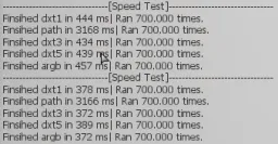 A speedtest showing the performance of a texture created with various settings of textureFormat, **without mipmaps**.

`mipmaps = false; textureEdge = "wrap".`
