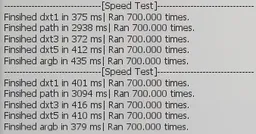A speedtest showing the performance of a texture created with various settings of textureFormat, **with mipmaps**.
`mipmaps = true; textureEdge = "wrap".`